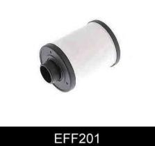 Comline EFF201 - FILTRO DE COMBUSTIBLE