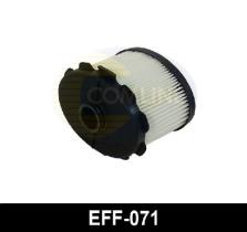 Comline EFF071 - FILTRO DE COMBUSTIBLE