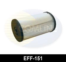 Comline EFF151 - FILTRO COMBUSTIBLE