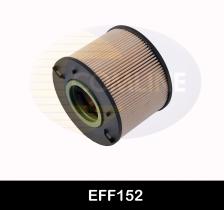 Comline EFF152 - FILTRO DE COMBUSTIBLE