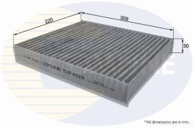 Comline EKF422A - FILTRO HABITACULO